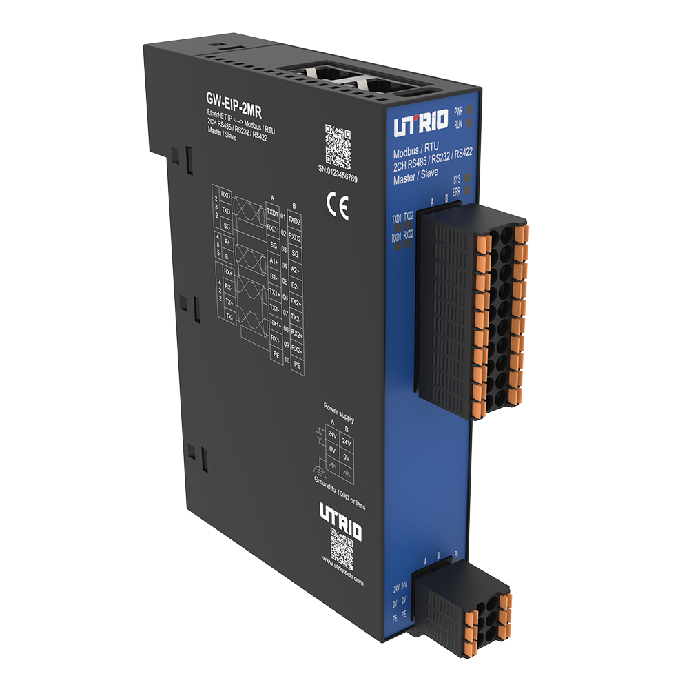 GW-EIP-2MR